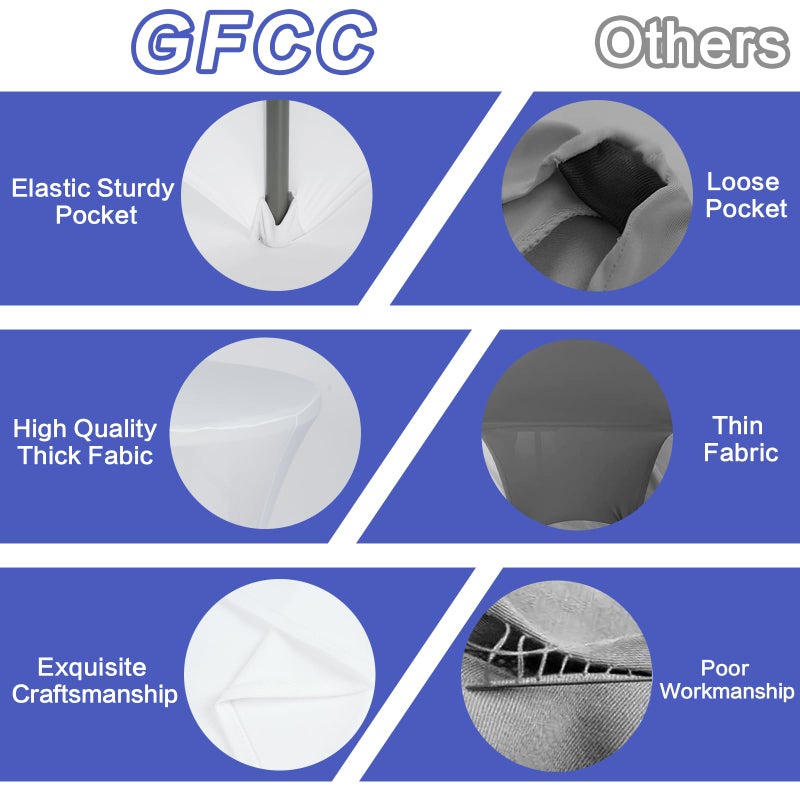 GFCC 4 Foot (48") Table White Round Stretch Tablecloth Spandex Fitted Stretchable Elastic Tablecloth - Image 2